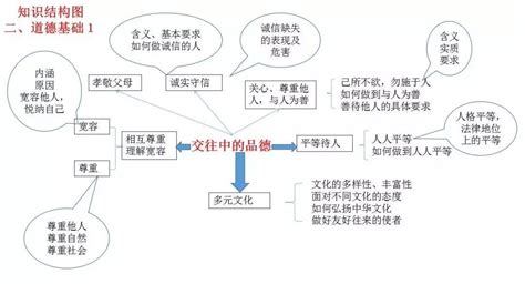 2024 出生|守住900万！2024年中国出生人口，可能要逆转